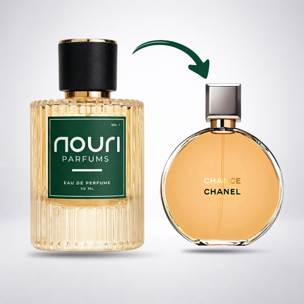 STYLE Chance - Chanel