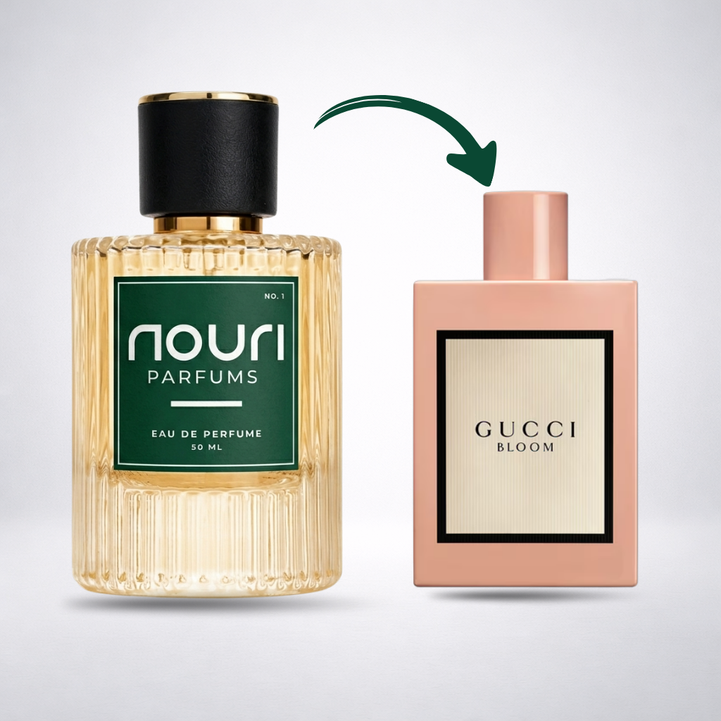 STYLE Gucci Bloom - Gucci