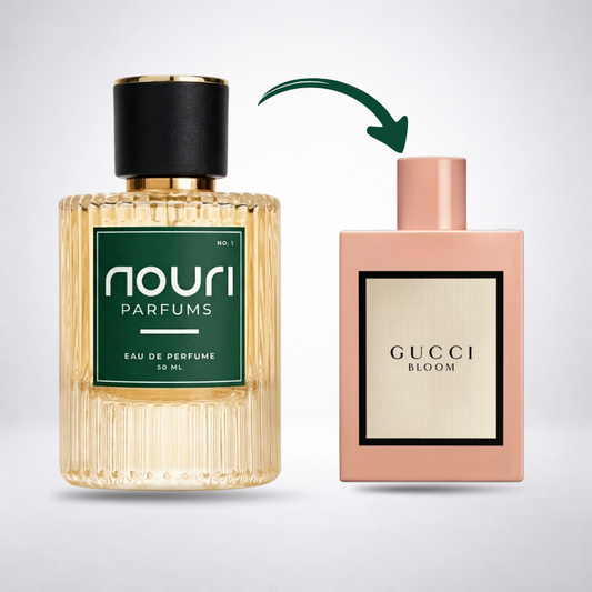 STYLE Gucci Bloom - Gucci
