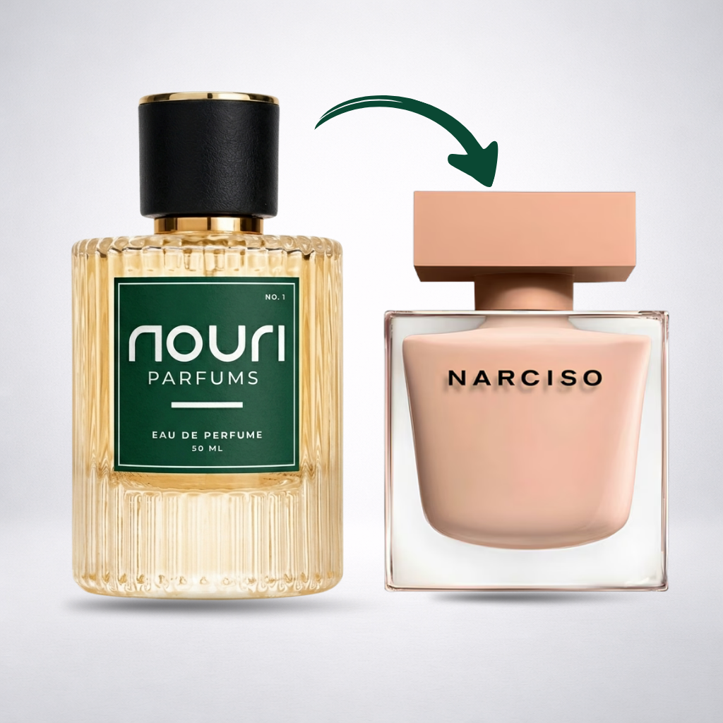 STYLE Narciso Poudree - Narciso Rodriguez