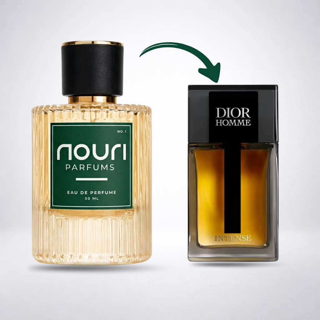 STYLE Dior Homme Intense - Dior